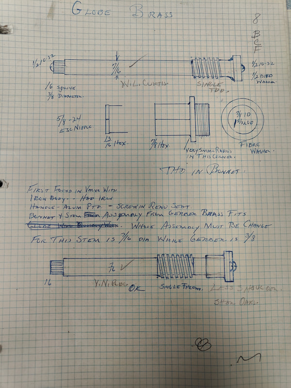globe brass graph paper sketch page